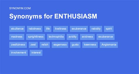 synonym for philanthropy|another word for enthusiasm.